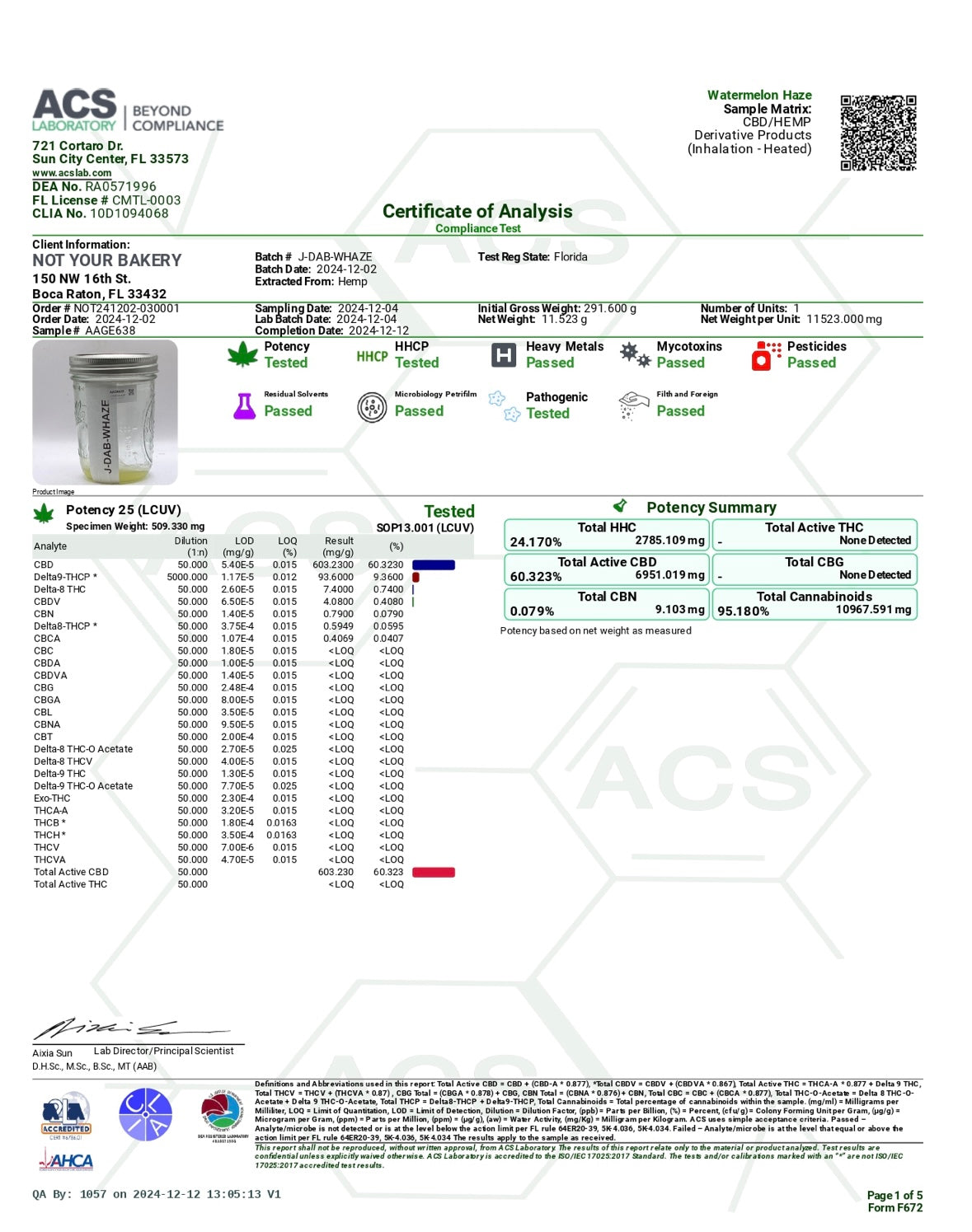 NYB Jelly Dab 3G THCP Live Rosin Badder Wax