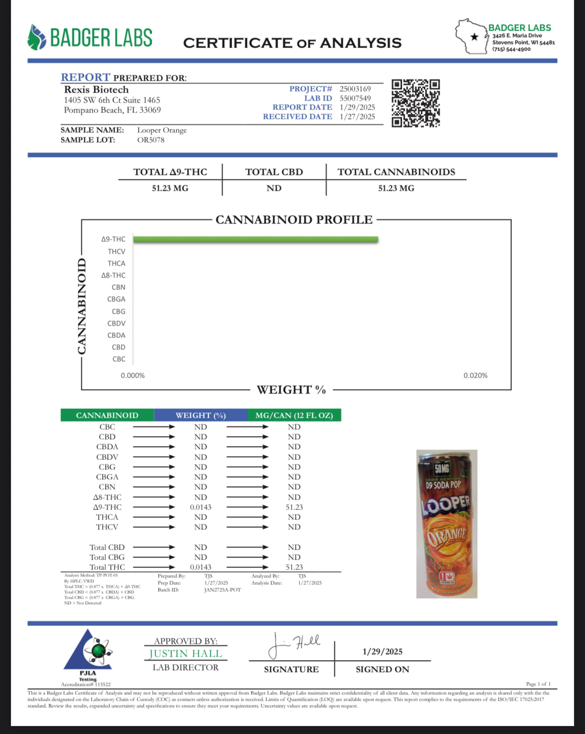 Looper 50Mg Soda