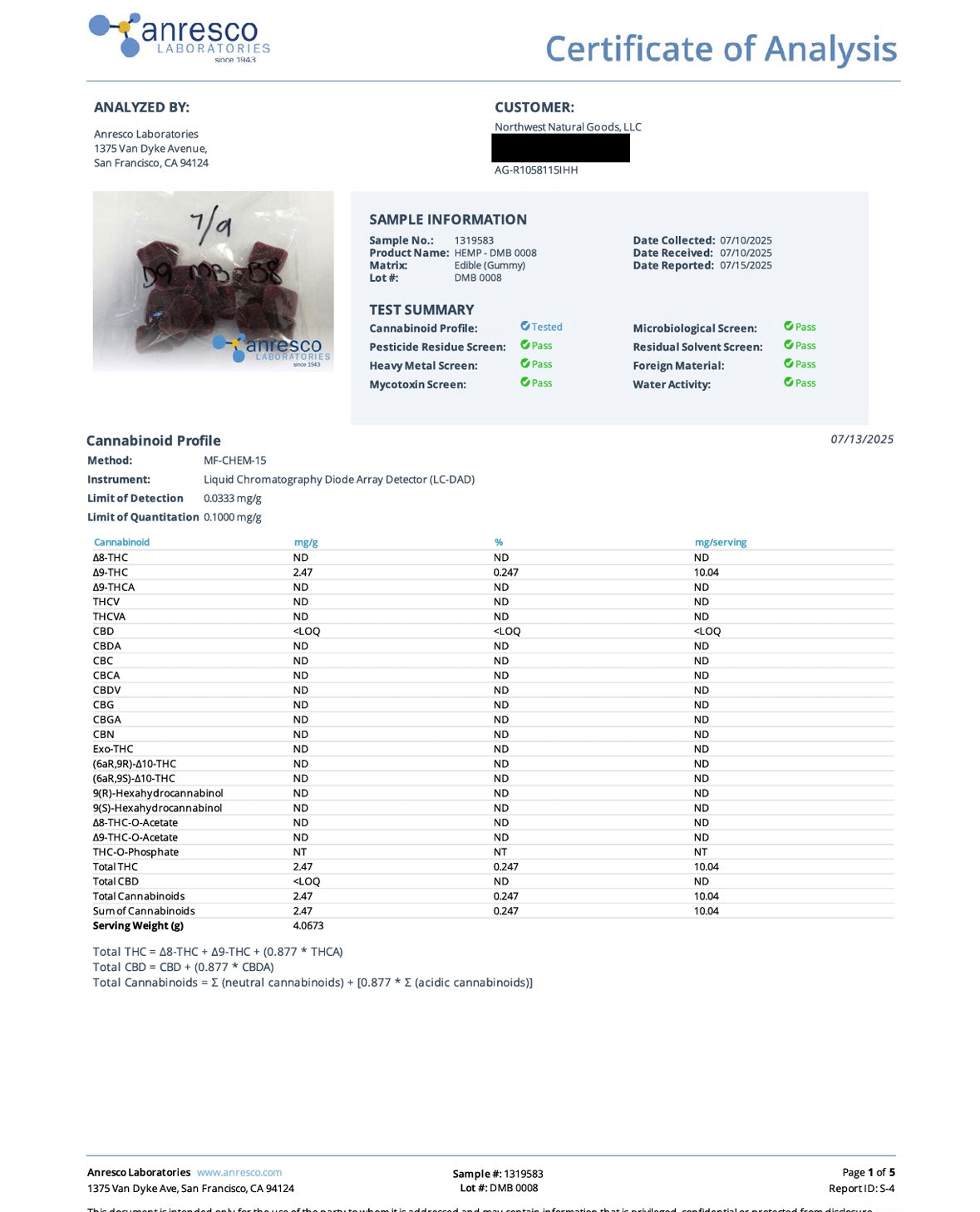 Marionberry Indica THC | Mellow