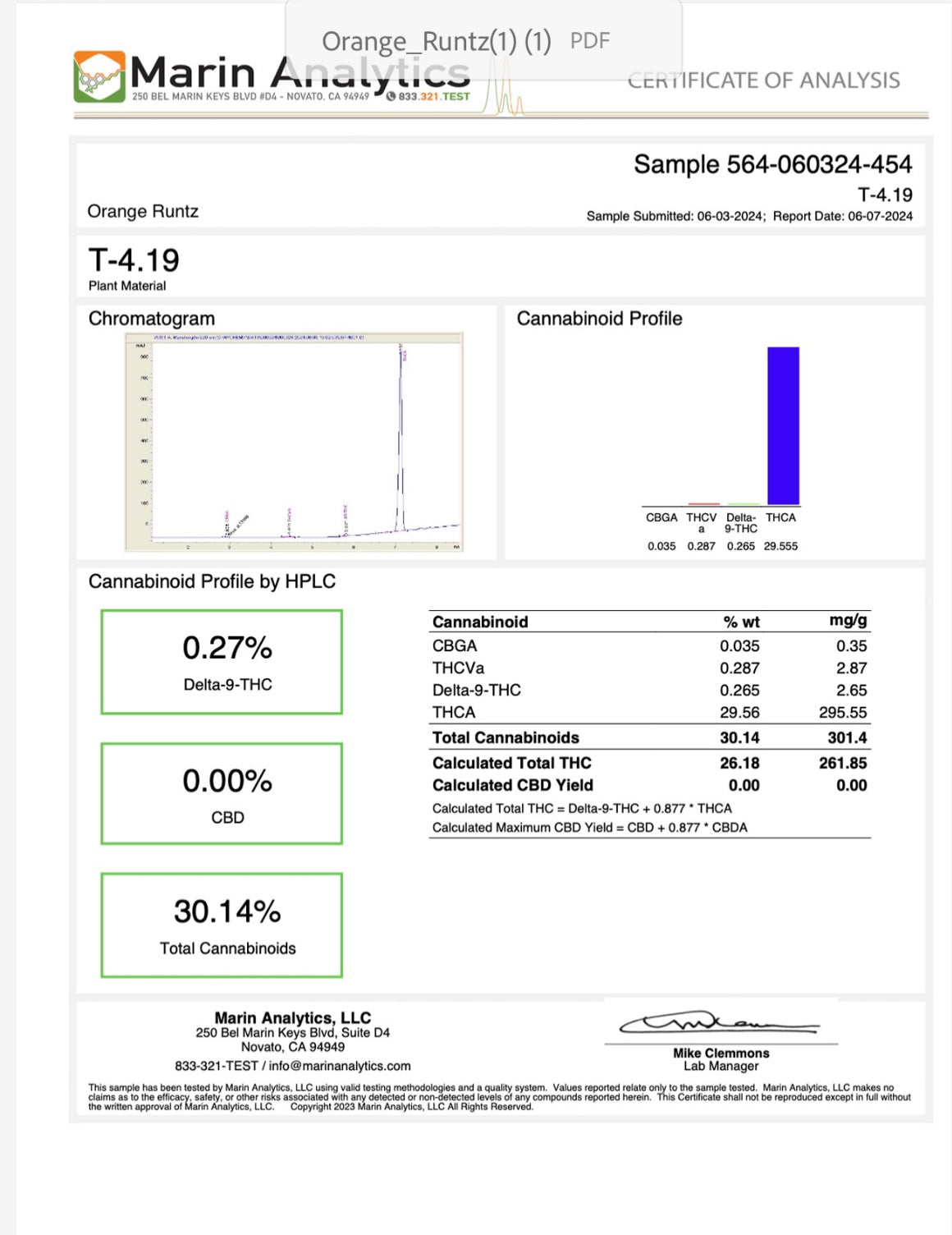 THCA ORANGE RUNTZ- SATIVA THCA FLOWER 29.56%