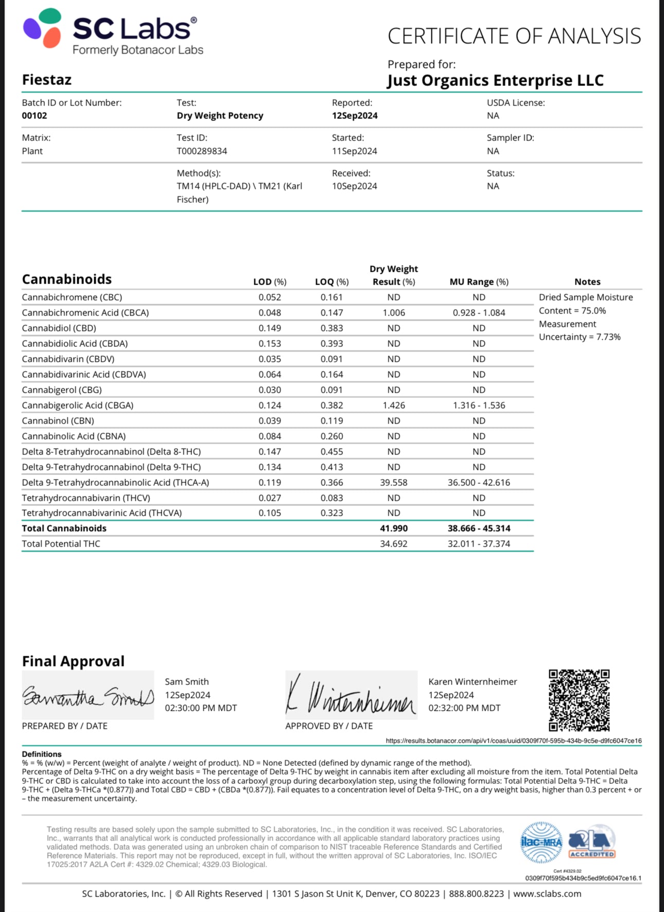 THCA FIESTAZ THCA FLOWER - INDICA Dominant HYBRID 39.55%