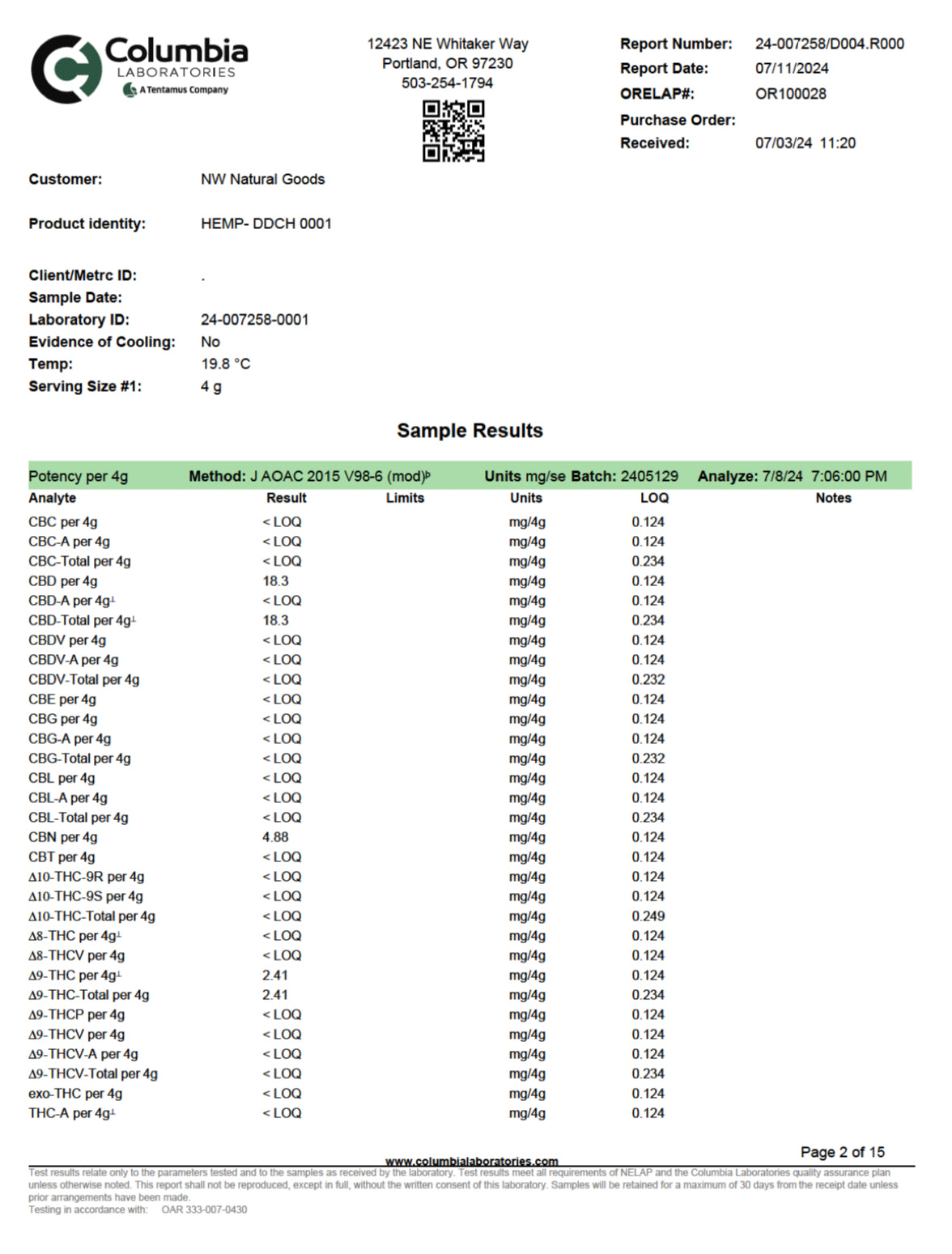 WYLD Low Dose Sour Apple CBD:CBG:THC | Active