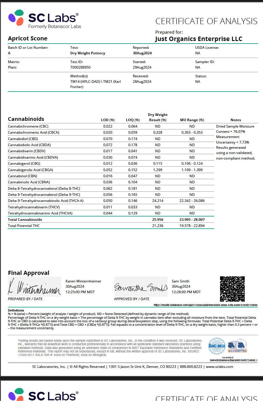 THCA APRICOT SCONES THCA FLOWER - SATIVA 24.21%