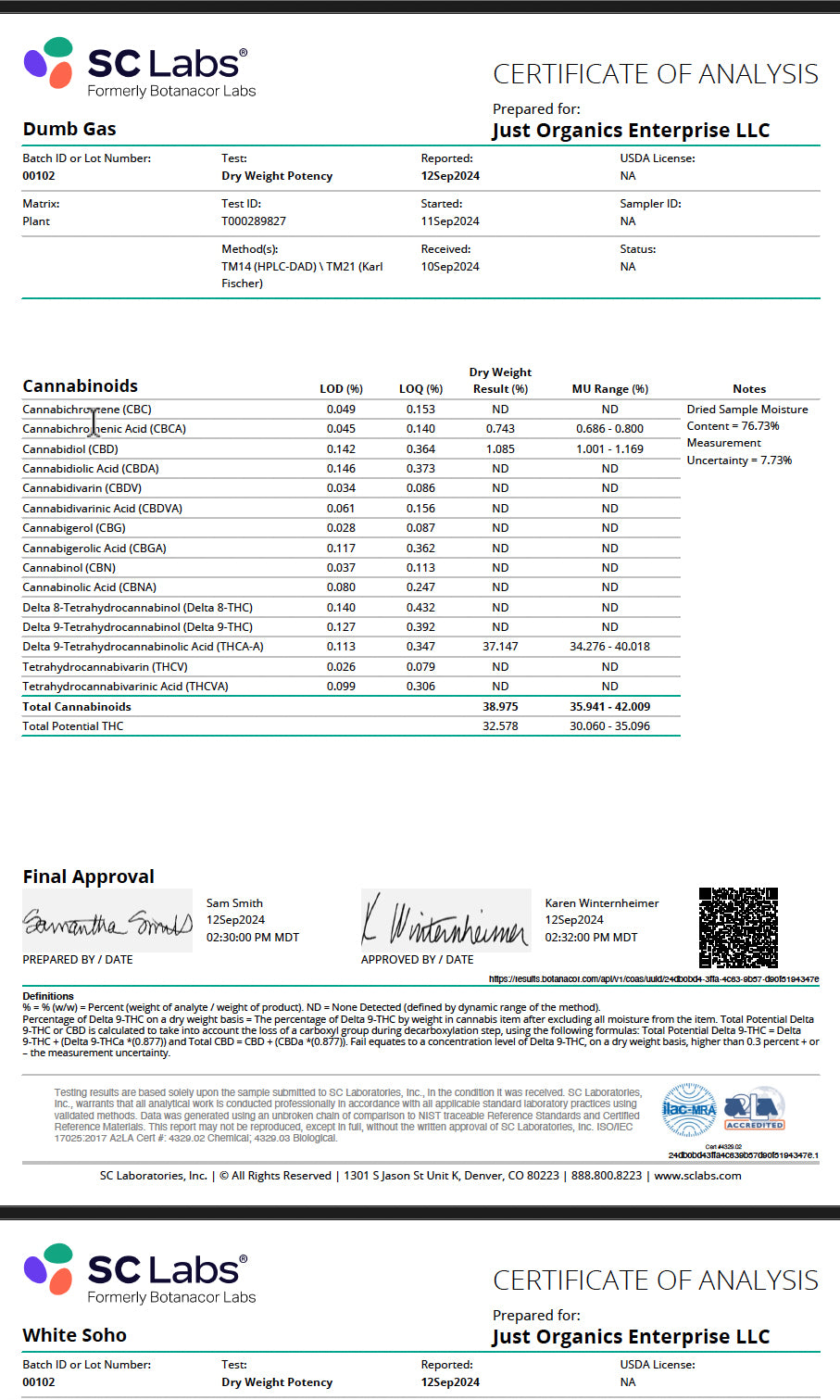 THCA DUMB GAS THCA FLOWER - HYBRID 37.14%