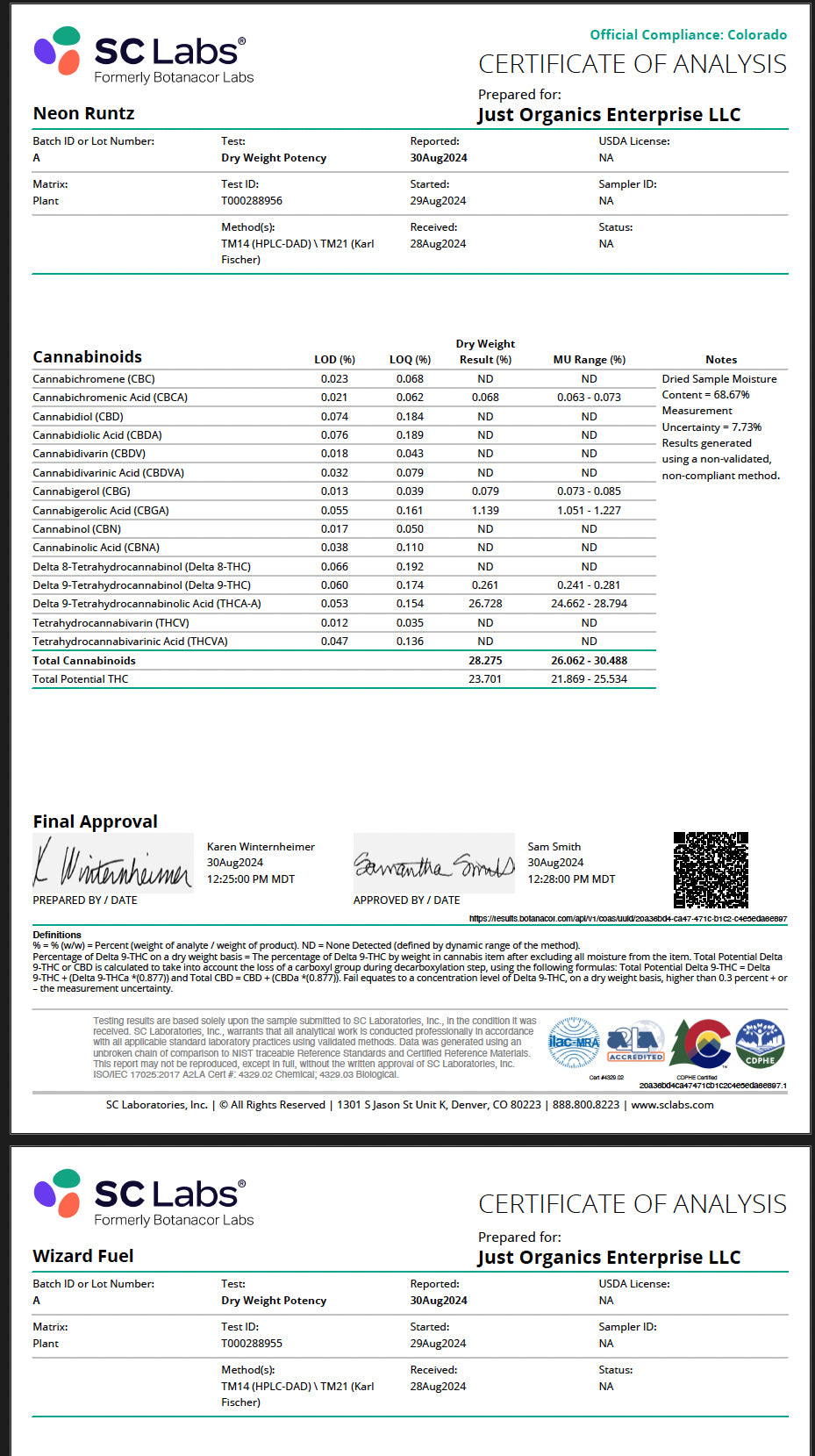 THCA NEON RUNTZ THCA FLOWER - INDICA 26.72%