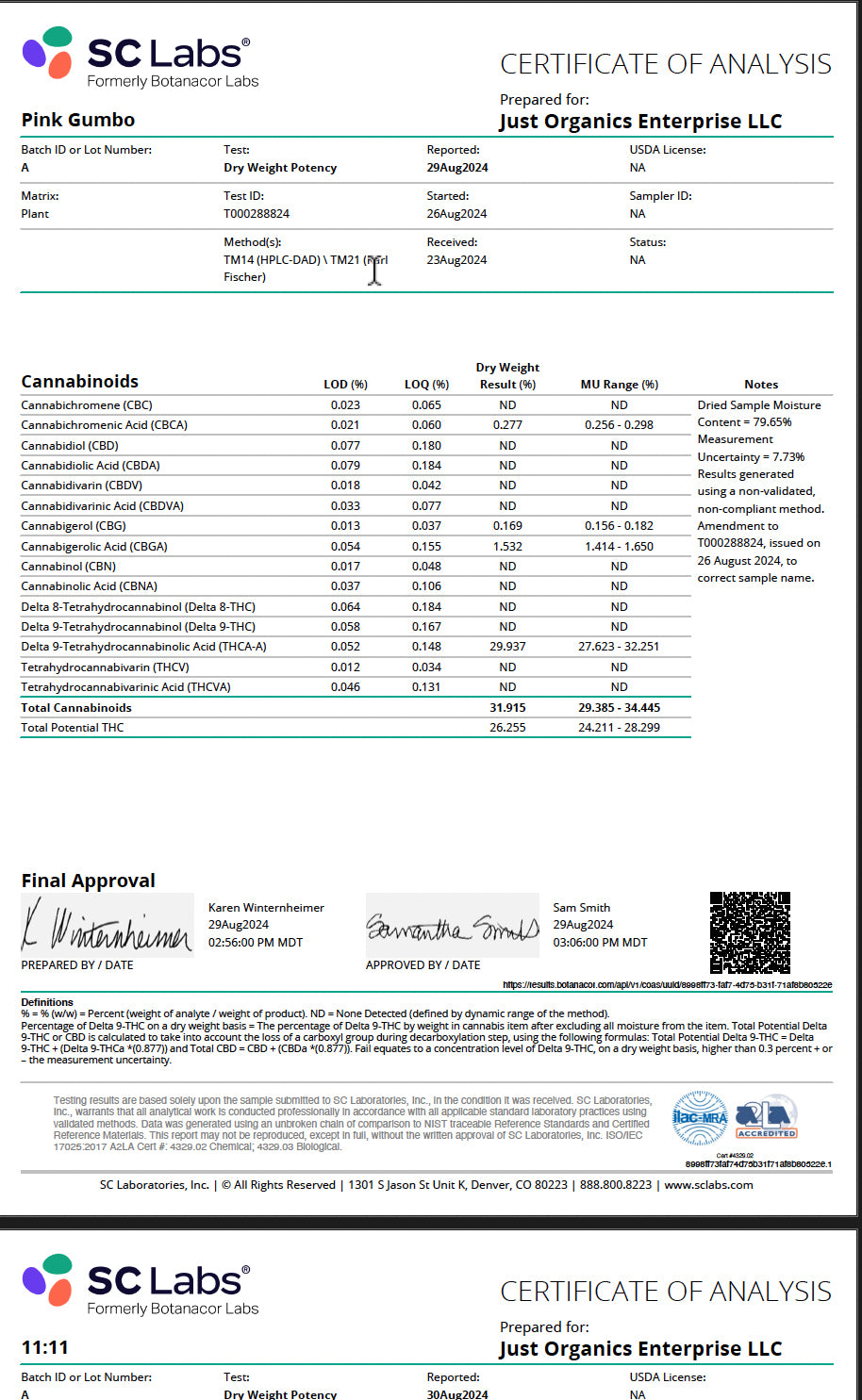 THCA PINK GUMBO FLOWER - INDICA 29.93%