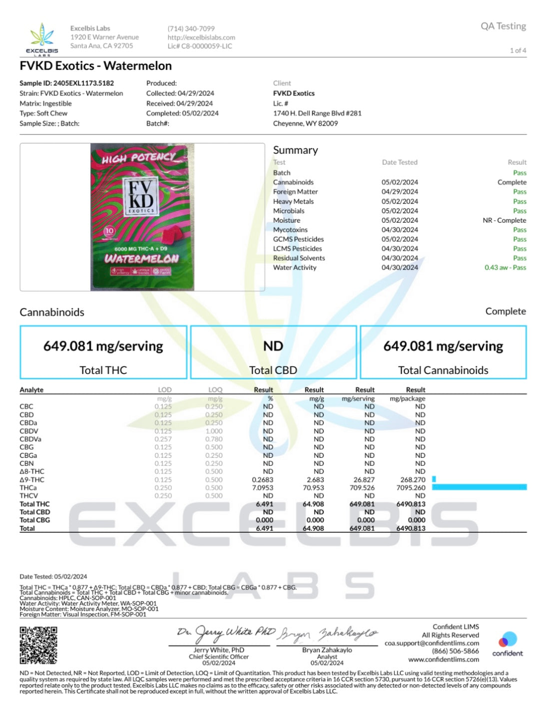FVKD Exotics - High Potency THC-A + D9 Gummies - 6000mg