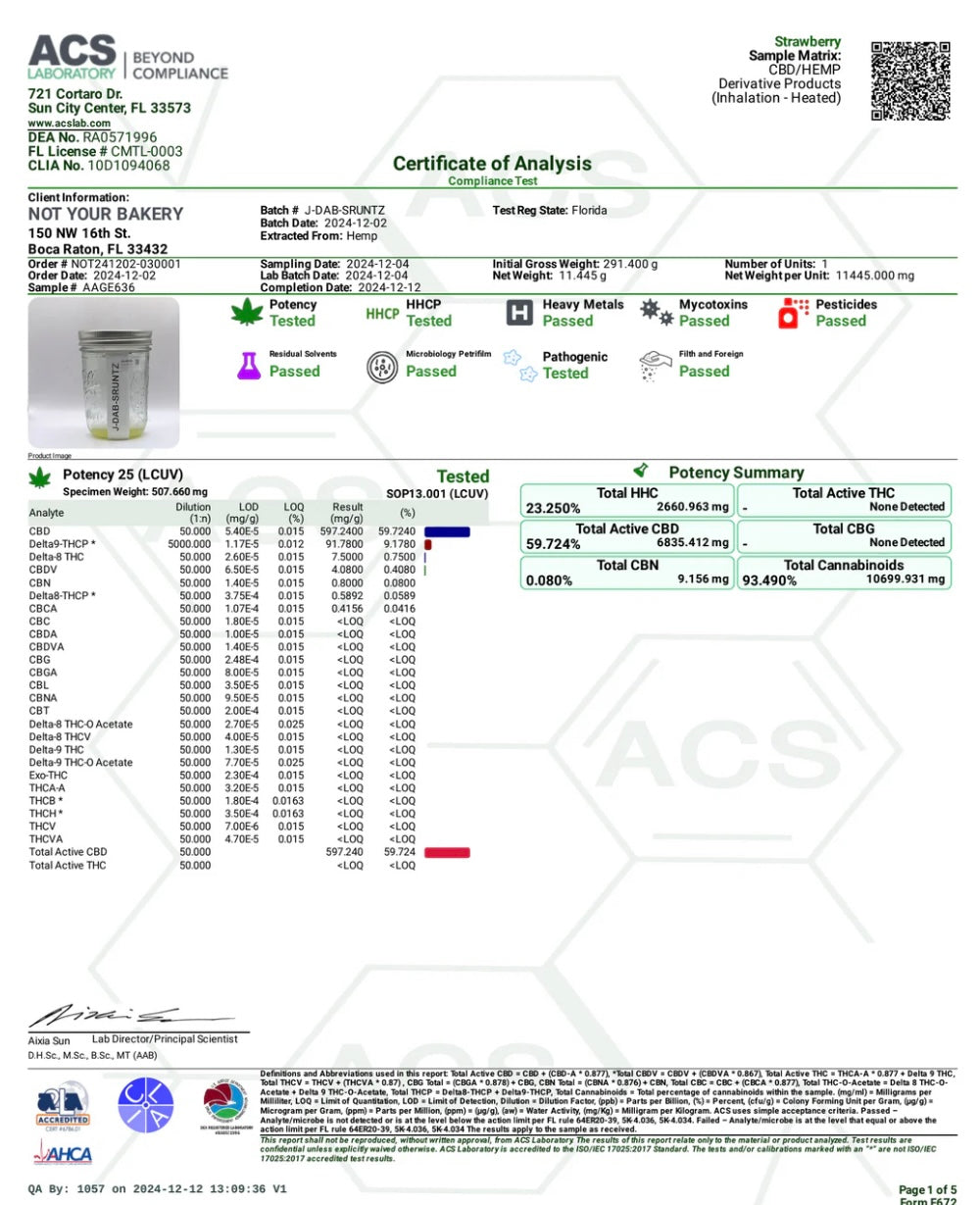 NYB Jelly Dab 3G THCP Live Rosin Badder Wax