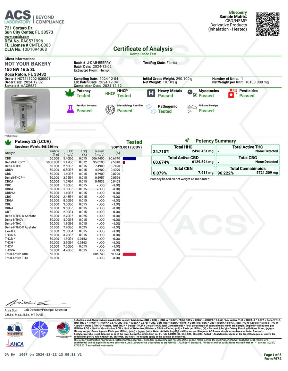NYB Jelly Dab 3G THCP Live Rosin Badder Wax