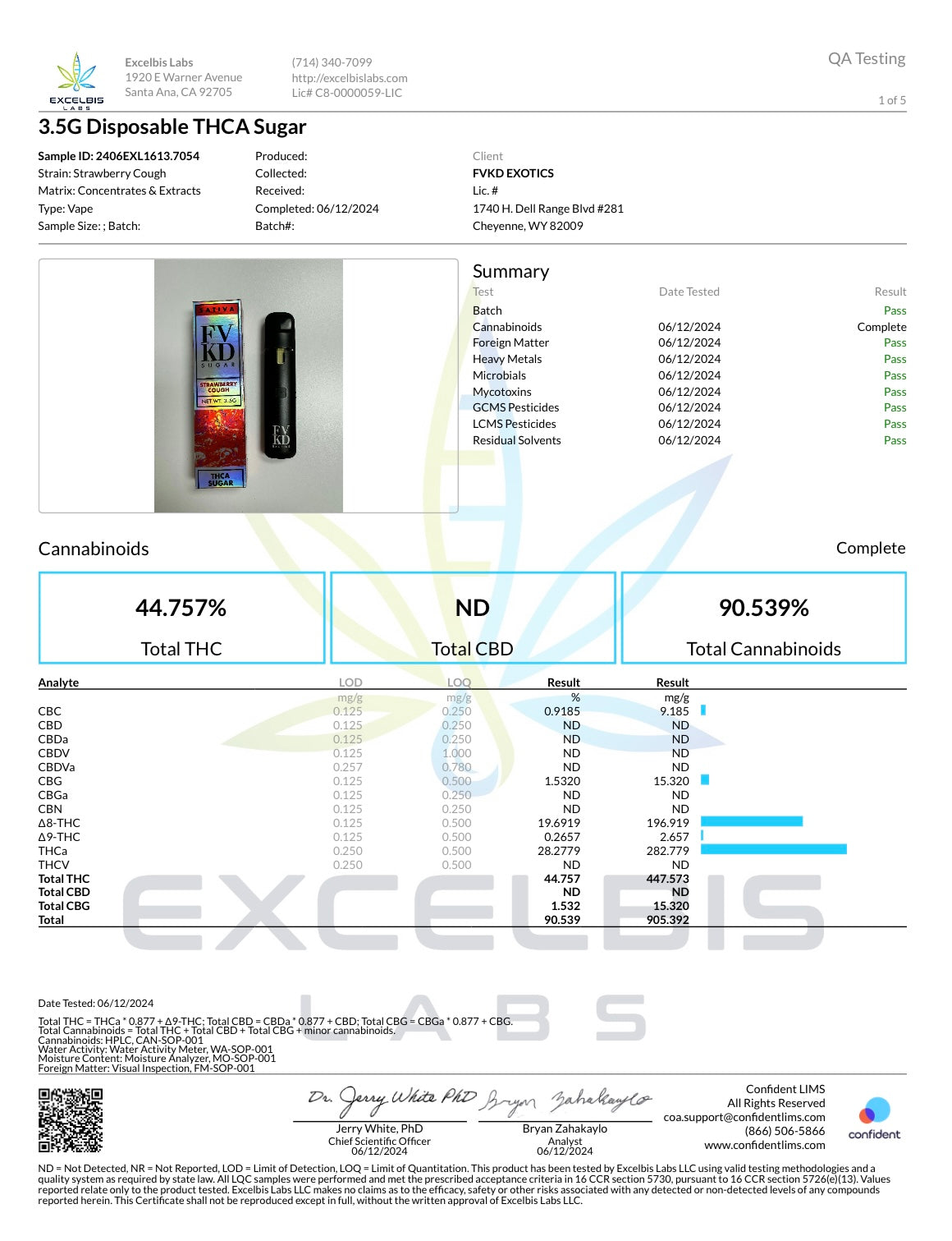 FVKD VAPE SUGAR 3.5