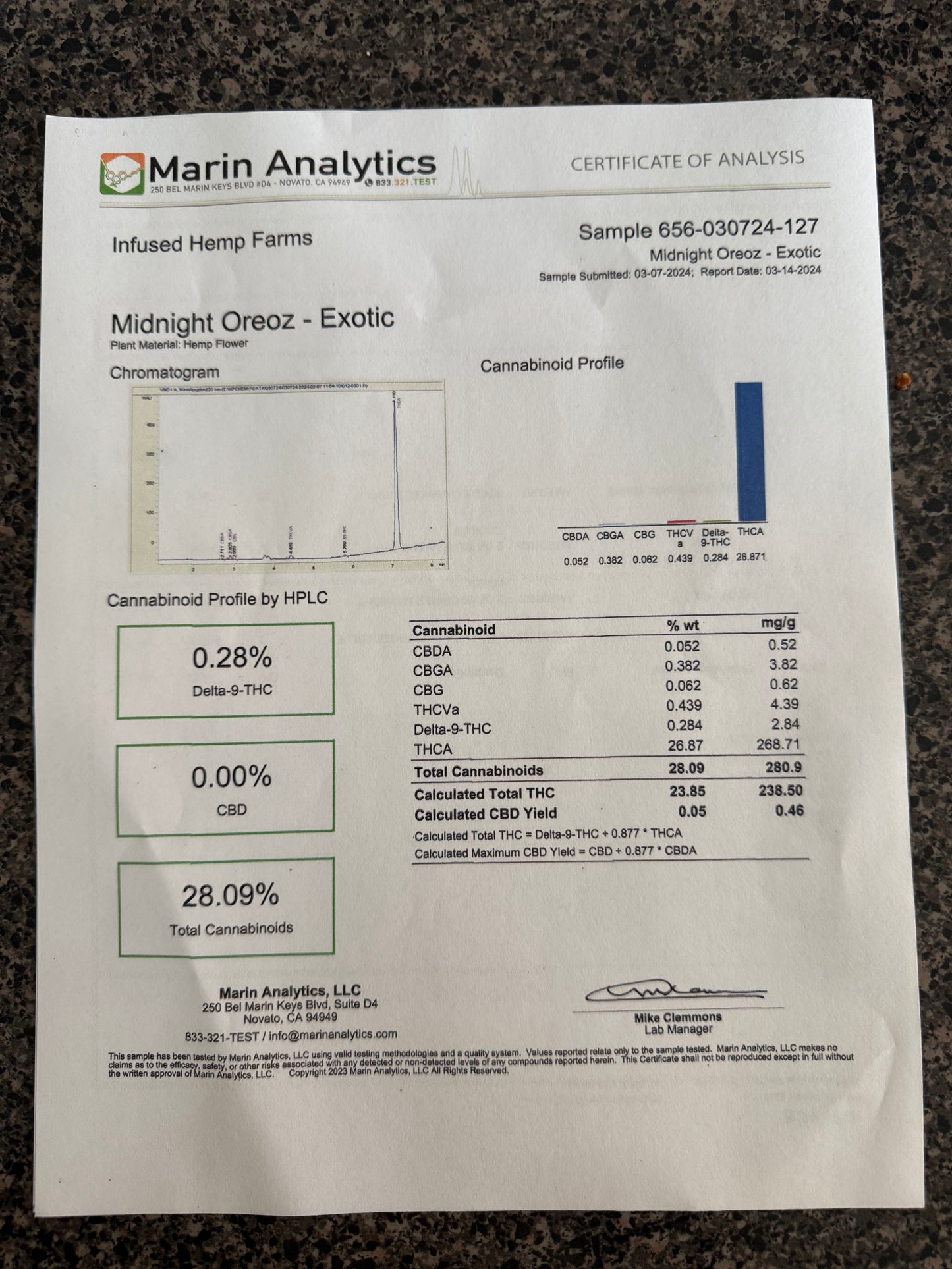 THCA MIDNIGHT OREOZ 26.87%- SATIVA Dominant HYBRID THCA FLOWER